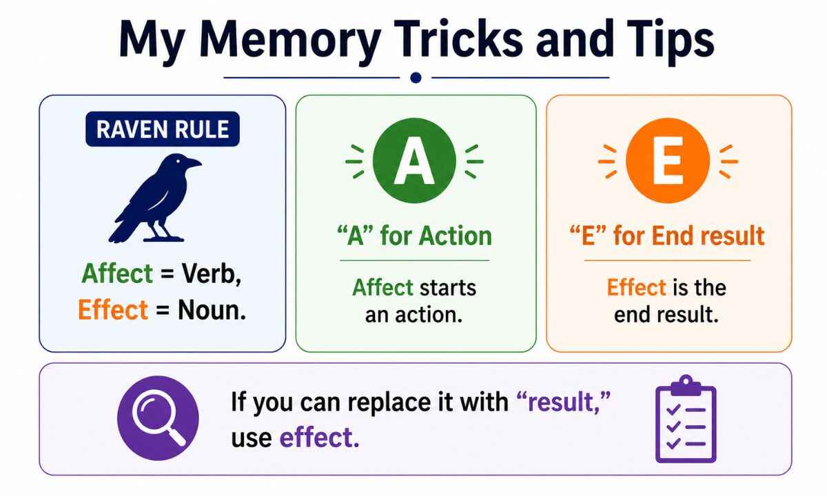 Take effect vs take affect memory tricks