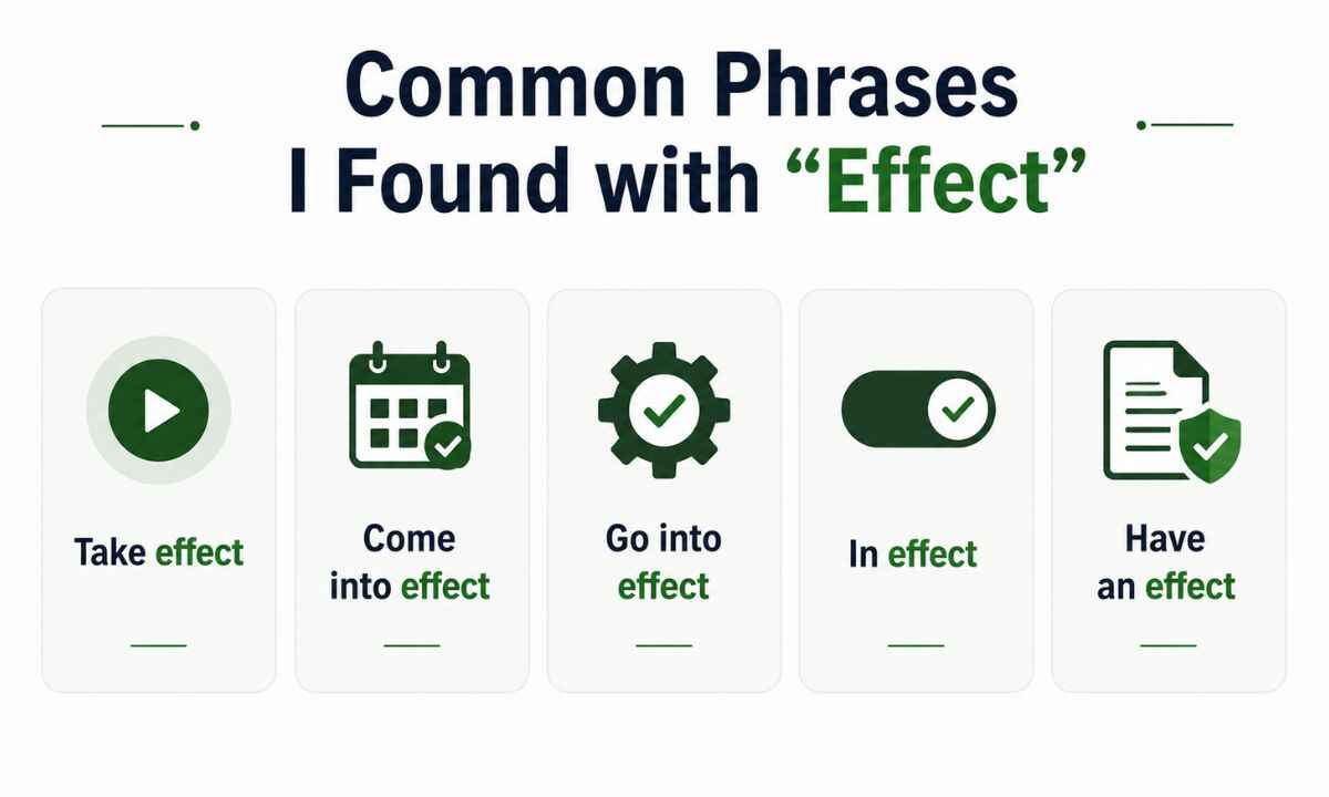 Take effect vs take affect pharase