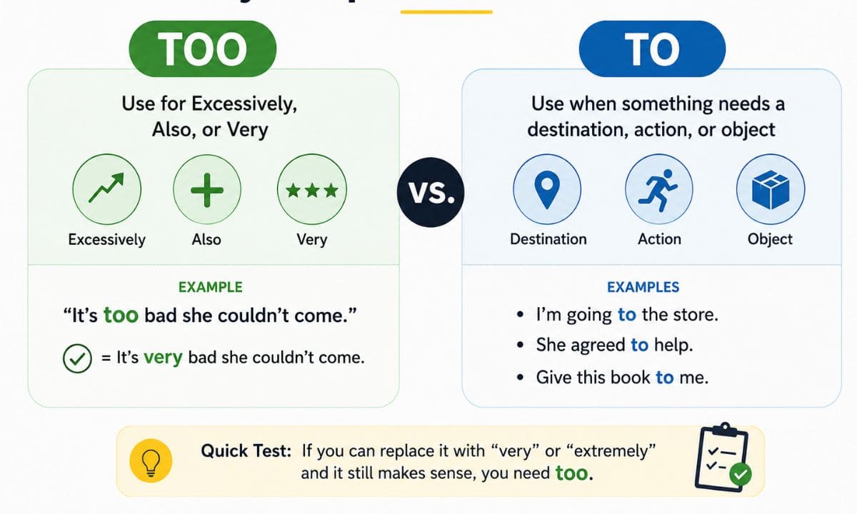 Too Bad vs To Bad rule2