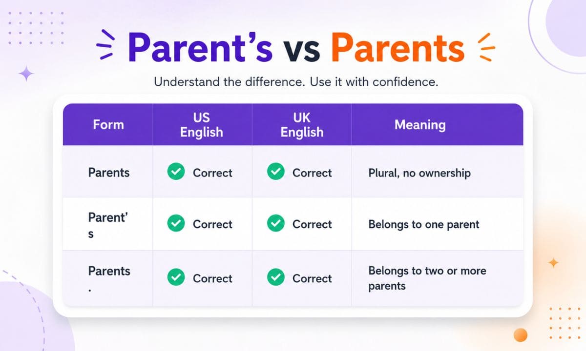 Parents vs Parents (1)