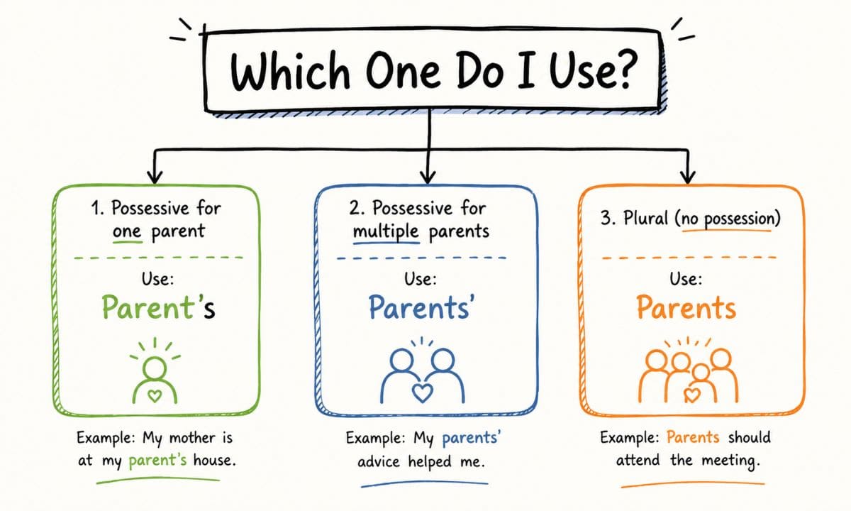 Parents vs Parents (4)