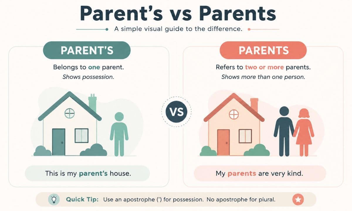 Parents vs Parents (6)
