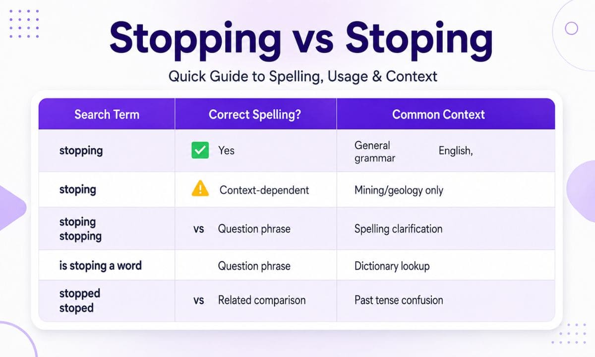 Stopping vs Stoping comperison