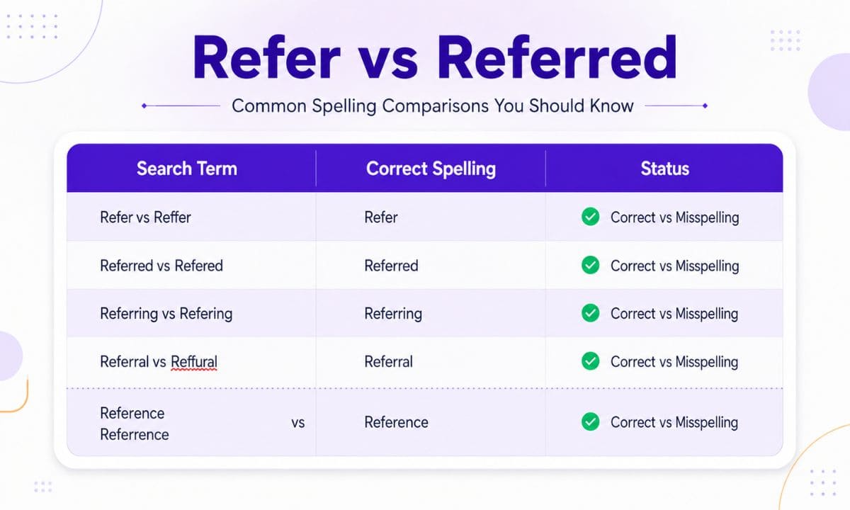 refer table