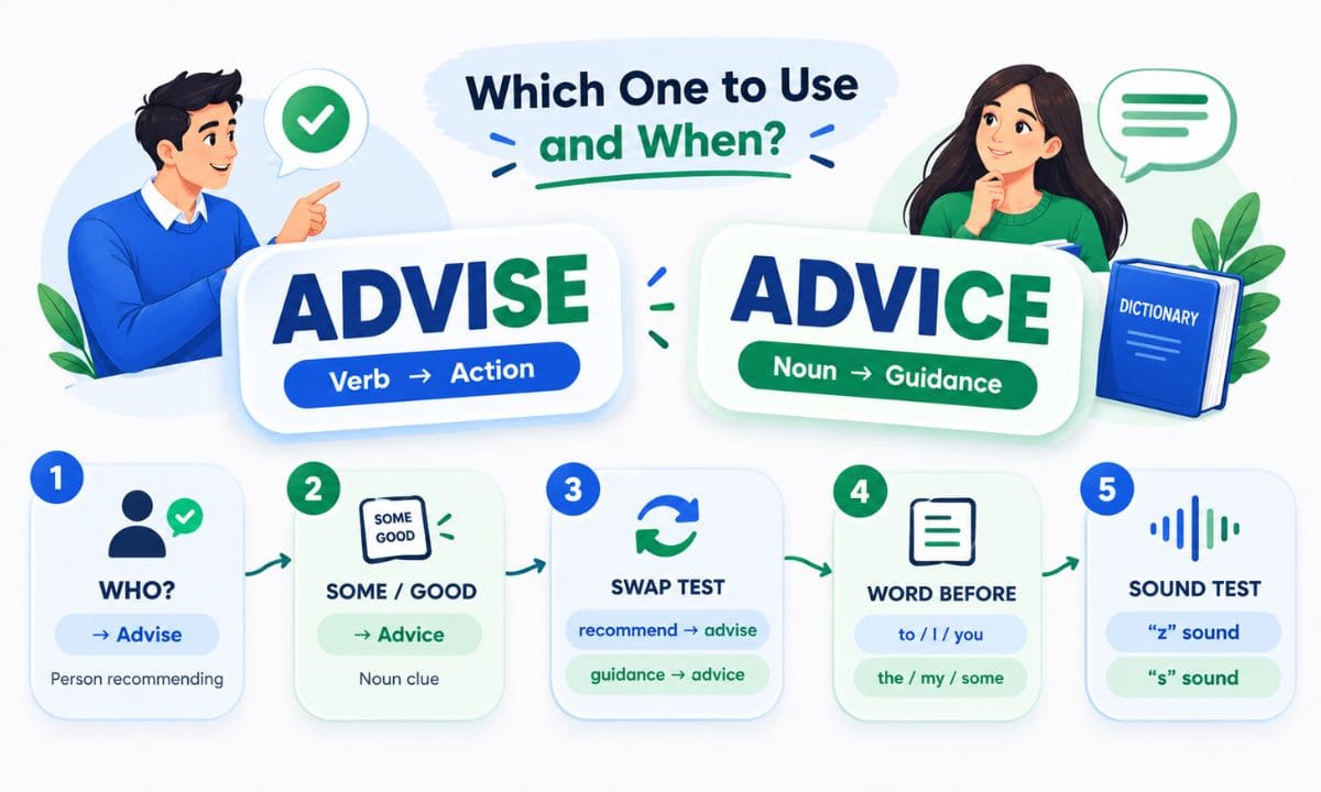 Advise or Advice Which One to Use and When