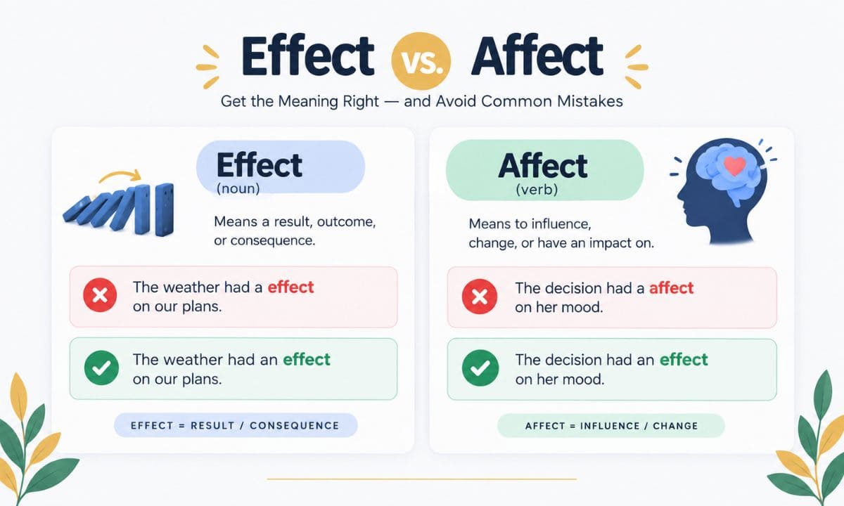Common Mistakes When Using Effects Synonyms Effects Meaning