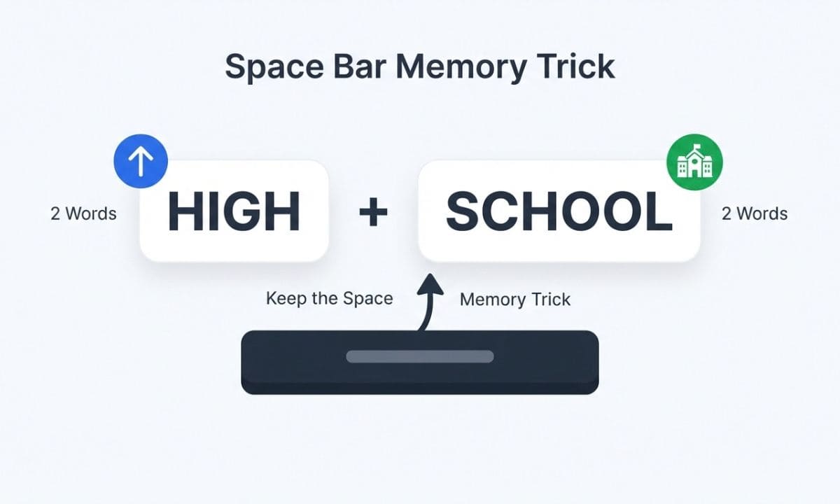 High School or Highschool Memory Trick